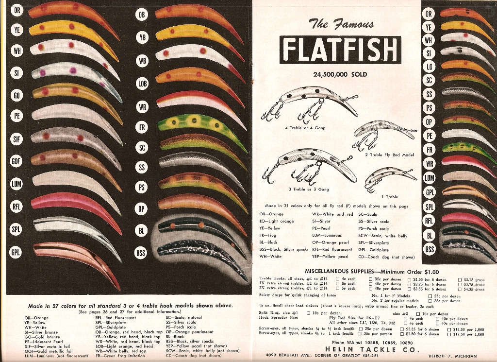 Flatfish Lure Size Chart